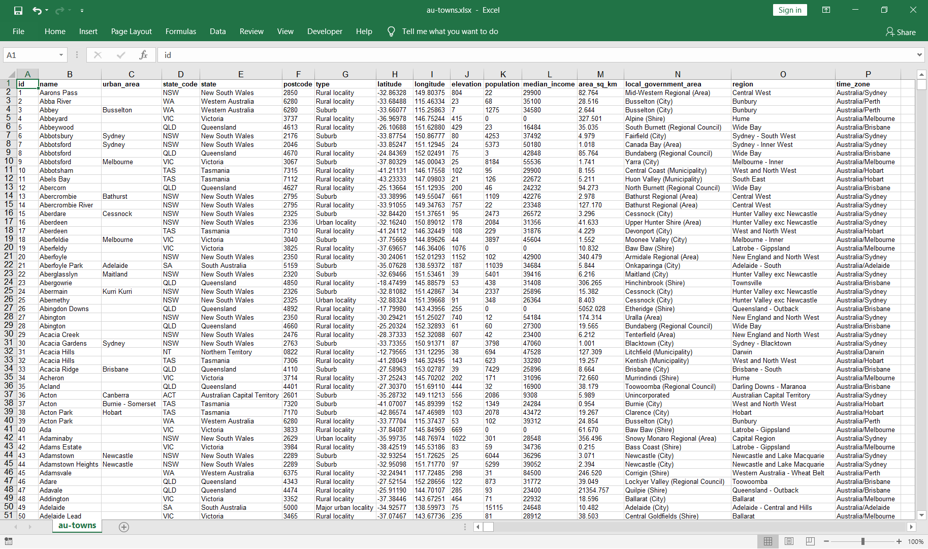 Complete List Of Towns In Australia Excel SQL CSV Download 