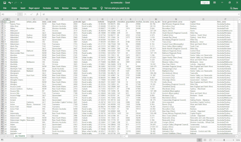 Screencap of the data loaded into Excel